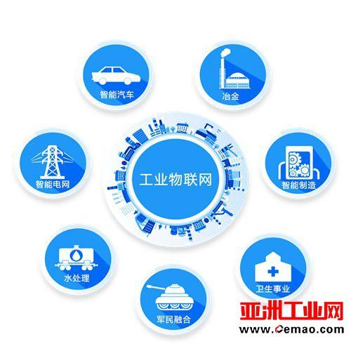 工业物联网腾飞在即 北极星电力带你看2018上海工业通讯产品展览会亮点
